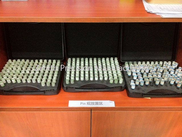 Pin Gauge